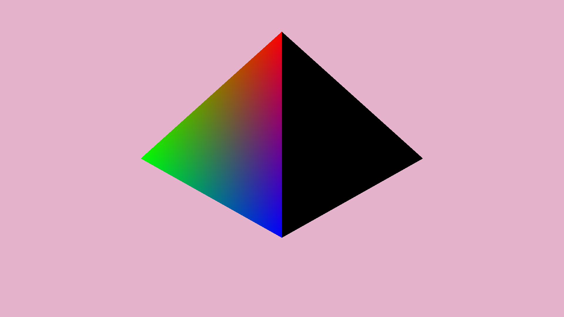 triangles